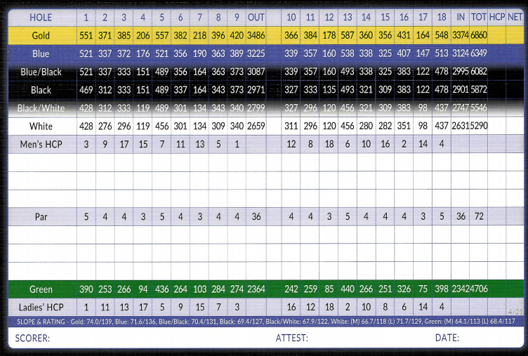 Scorecard - The Amelia River Club